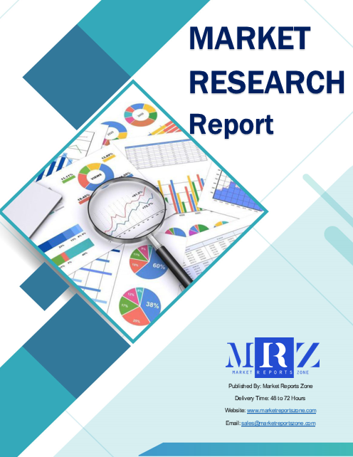 Market Research Report